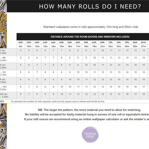 May include: A chart with a yellow and brown background shows how many rolls of wallpaper are needed for different room sizes. The chart is titled "How Many Rolls Do I Need?" and includes a table with measurements in feet and meters. The text "NB. The larger the pattern, the more material you need to allow for matching." is included in the chart.