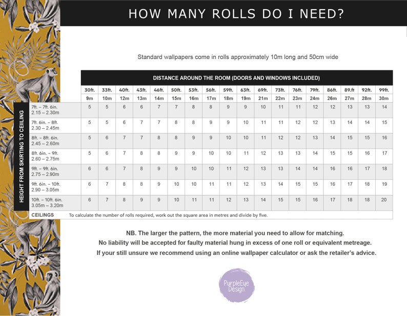 May include: A chart with a yellow and brown background shows how many rolls of wallpaper are needed for different room sizes. The chart is titled "How Many Rolls Do I Need?" and includes a table with measurements in feet and meters. The text "NB. The larger the pattern, the more material you need to allow for matching." is included in the chart.