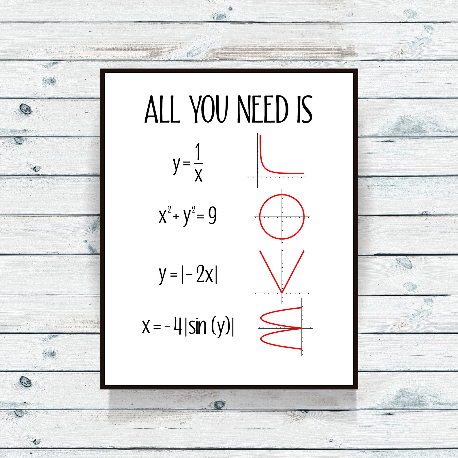 Постер love 50х70 в рамке. All you need is love картинки. All you need is e. All you need is e. All you need is love плакат.