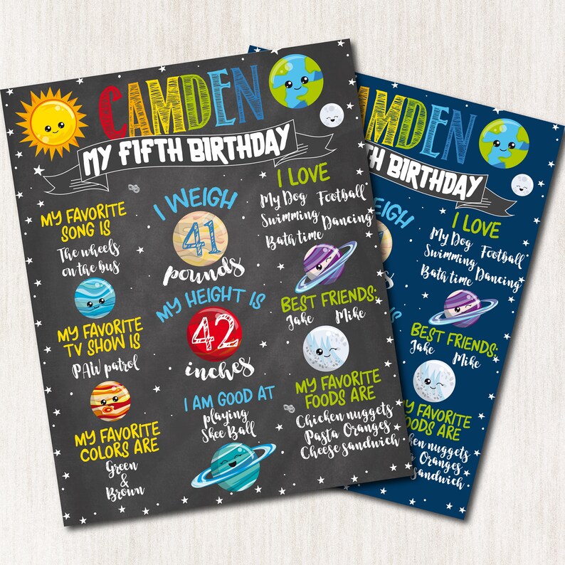 Space theme baby shower invitations Solar system Baby Etsy