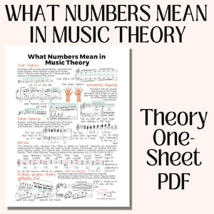 Numbers in Music 4-page PDF, PRINTABLE Study Sheet, Music Teacher, Music Student, Music Theory