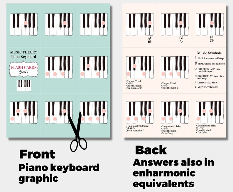 PIANO FLASH CARDS Print And Cut Beginning Piano Music Etsy piano-flash-cards-print-and-cut-beginning-piano-music-etsy
