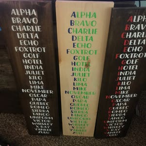 Phonetic Alphabet Nursery Decor ABC's alpha bravo 画像 3