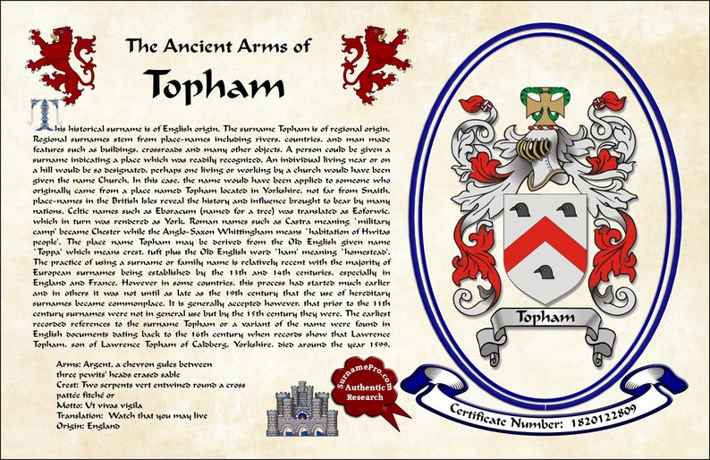 Family Crest With Coat of Arms Last Name Meaning and Surname Etsy