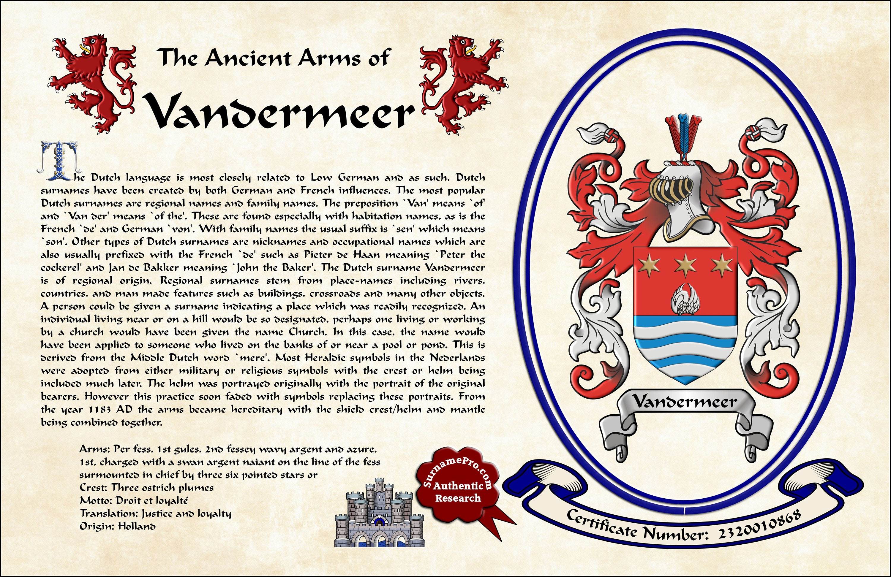 Kick Name Meaning, Family History, Family Crest & Coats of Arms