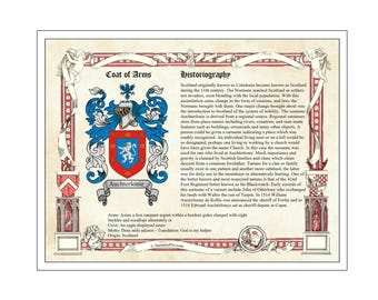 Family Name Origin Records reproduced in the style of early American small business records. Rare border imagry available nowhere else.