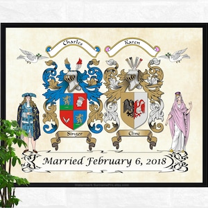 Framed Wedding gift - anniversary gift a celebration of marriage with married on date includes two surname family crest coat of arms.