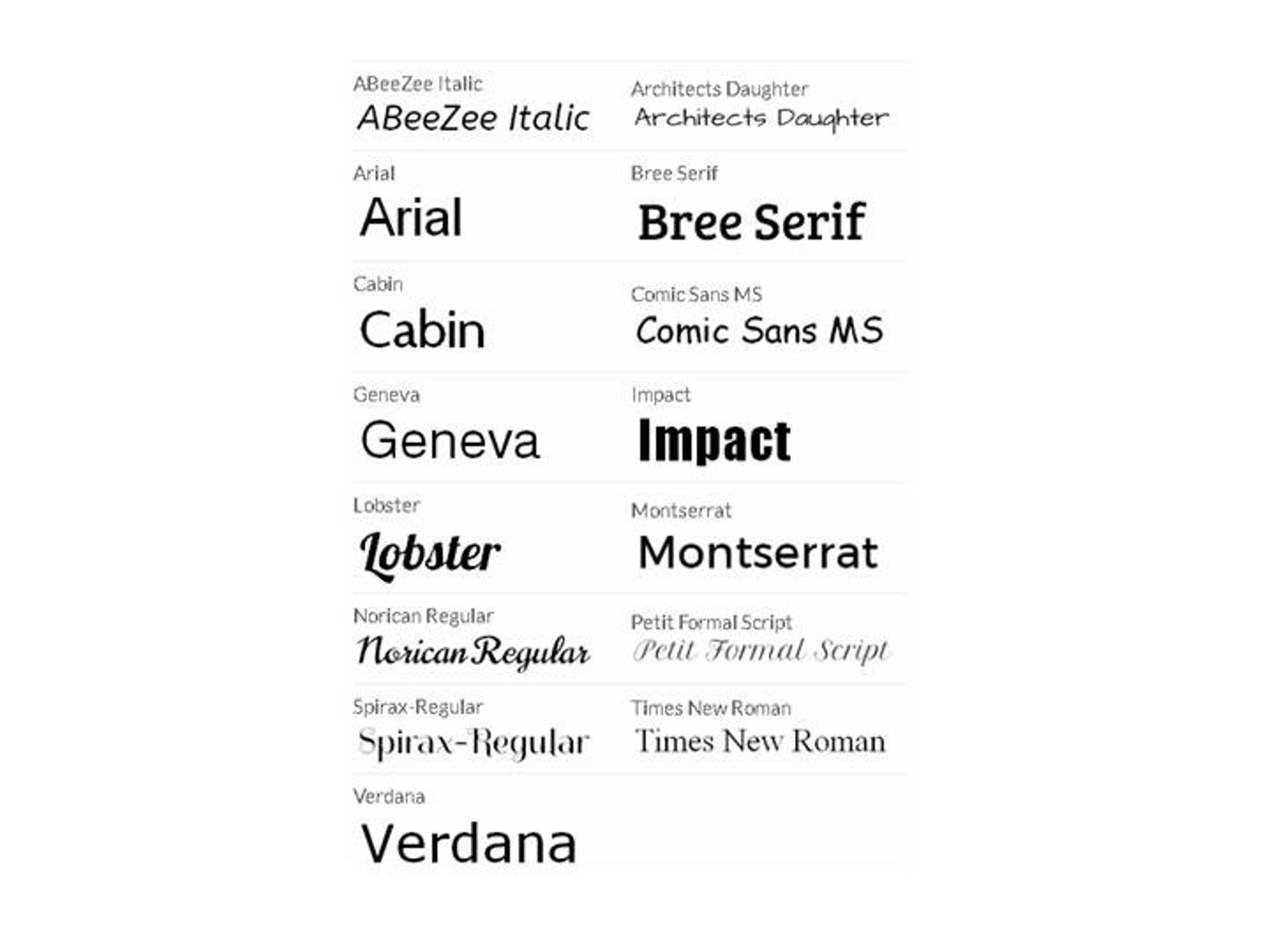 Personalized Engraved Cake Cutter Custom Wedding Cake Server Etsy