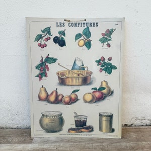 LES CONFITURES JAM france french paris vintage poster lesson school 09112315