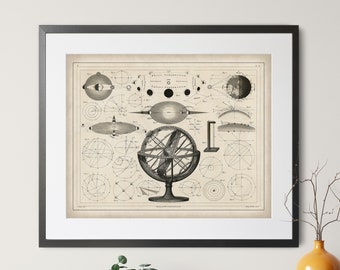 1849 Antique Astrological Sphere Print - Vintage Astronomical Sphere Art, Armillary Illustration, Heavenly Space Chart, Astrological Diagram