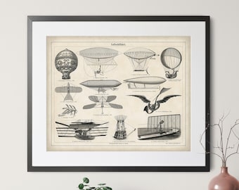 1897 Antique Aviation Print - Vintage Aviation Art, Aviation Gift, Hot Air Balloon Print, Blimp, Airplane Decor, Pilot Gift, Aviation Poster