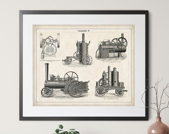 1891 Antique Locomotive Print - Vintage Train Art, Locomotive Art, Train Print, Train Lover Gift, Railway Railroad, Train Engine Compartment