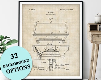 Billiards Table Patent Print - Customizable Pool Table Blueprint Plan, Pool Player Gift, Billiards Art Poster, Pool Hall Decor, Game Room