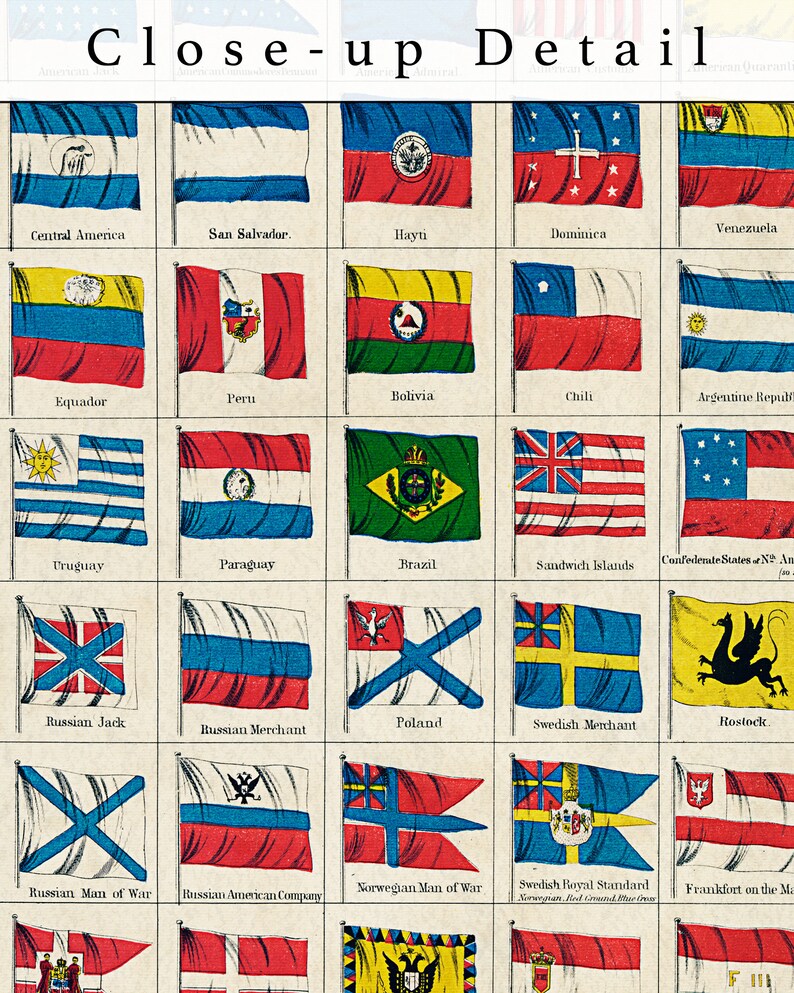 Vintage National Flags Art Print: World Flag Educational Chart - Etsy