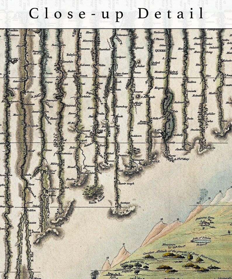 1823 Comparative Chart of World Mountains & Rivers Print Vintage Map Art, Antique Map Print, Old Map Poster, Academic Informational School image 4