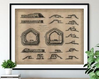 1860 Fort Sumter Elevation Print - Vintage Map Art, Antique Map Wall Art, Old Civil War Poster, South Carolina Morris Island Bombardment