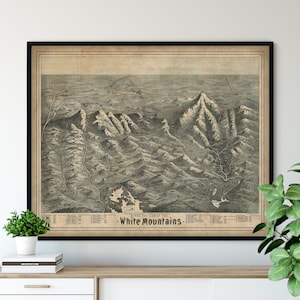 1890 White Mountains Birds Eye View Print - vintage Map Art, Antique Street Map Print, New Hampshire Aerial View Poster, Historic Art, Gift
