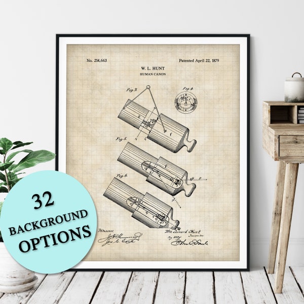 Human Cannon Ball Patent Print - Customizable Blueprint Plan, Cannonball Canon Ball, Carnival Stunt Performer Poster, Circus Act Art, Gift