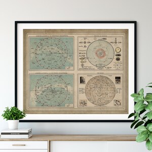 1900 Constellation Map Print, vintage Map Art, Antique Map, Old Map, Moon Map, Moon Art, Constellation Print, Solar System Print, Astronomy