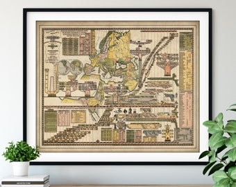 1887 Chronological Biblical History Map Print - Genealogical, Geographical, Vintage Christian Map Art, Bible Timeline Wall Art, Antique Map