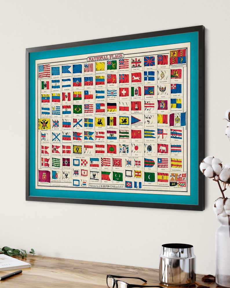 Vintage National Flags Art Print: World Flag Educational Chart - Etsy