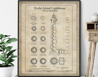 Bodie Island Lighthouse Elevation Print - Lighthouse Art, Architectural Drawing, Coastal Wall Decor, Nautical Print, Outer Banks NC