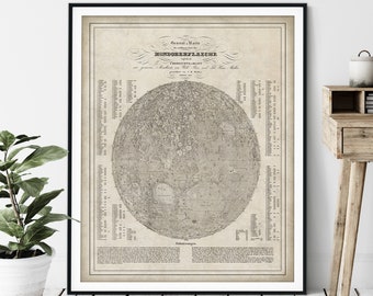 1837 Lunar Surface Map, Vintage Map Art, Antique Map Print, Old Atlas Poster, Moon Map, Astronomy Gift, Celestial Wall Decor, Outer Space