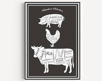 Kitchen Print, Wall Art Print, Butcher Diagram, Kitchen Wall Art, Meat Cuts Print, Butcher Print, Butcher Art, Gift for Chef, Gift for Cook