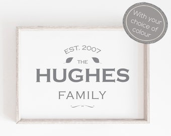 Family Print, Family Name Print, Family Gift, Custom Made Prints, Wall Art Print, Personalised Family Print, Custom Gift, Personalised Gift