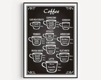 Coffee Print, Wall Art, Kitchen Print, Kitchen Art, Coffee Print, Modern Art, Modern Kitchen Art, Coffee Wall Art, Coffee Poster, Cafe Print