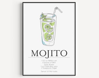 Wall Art Print, Cocktail Print, Kitchen Print, Kitchen Wall Art, Alcohol Print, Mojito Print, Kitchen Art, Cocktail Wall Art, Drinks Poster