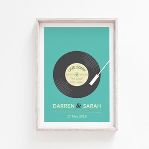 Personalised Wedding Gift, Custom Wedding Gift, Custom Wedding Print, Personalised Wedding Print, Wedding Gift, DIY Wedding Gift, Wedding