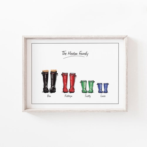 Wellies Print, Wellington Boot, Print, Wall Art Print, Family Gift, Personalised Family Print, Custom Friend Art, Personalised Gift, Art