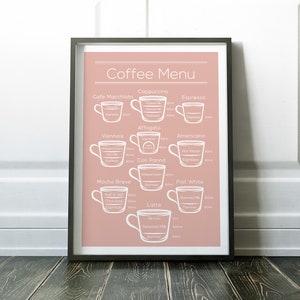 May include: A pink coffee menu with illustrations of different coffee drinks and their ingredients. The menu includes drinks like cappuccino, espresso, latte, mocha breve, and flat white. Each drink is illustrated with a cup and the ingredients are listed with measurements in milliliters.