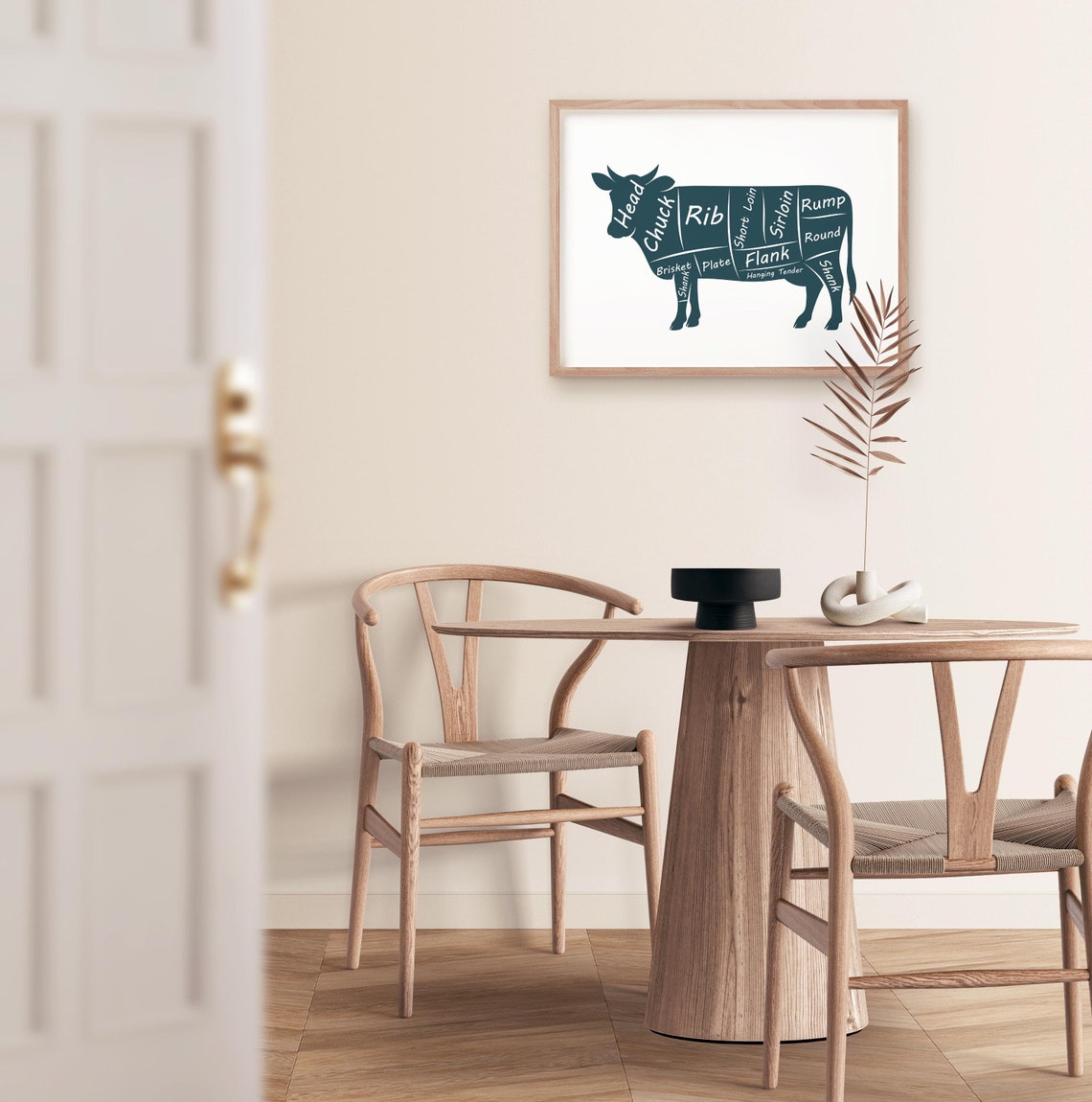 Butcher Prints Kitchen Wall Art Butcher Art Kitchen Prints Etsy UK