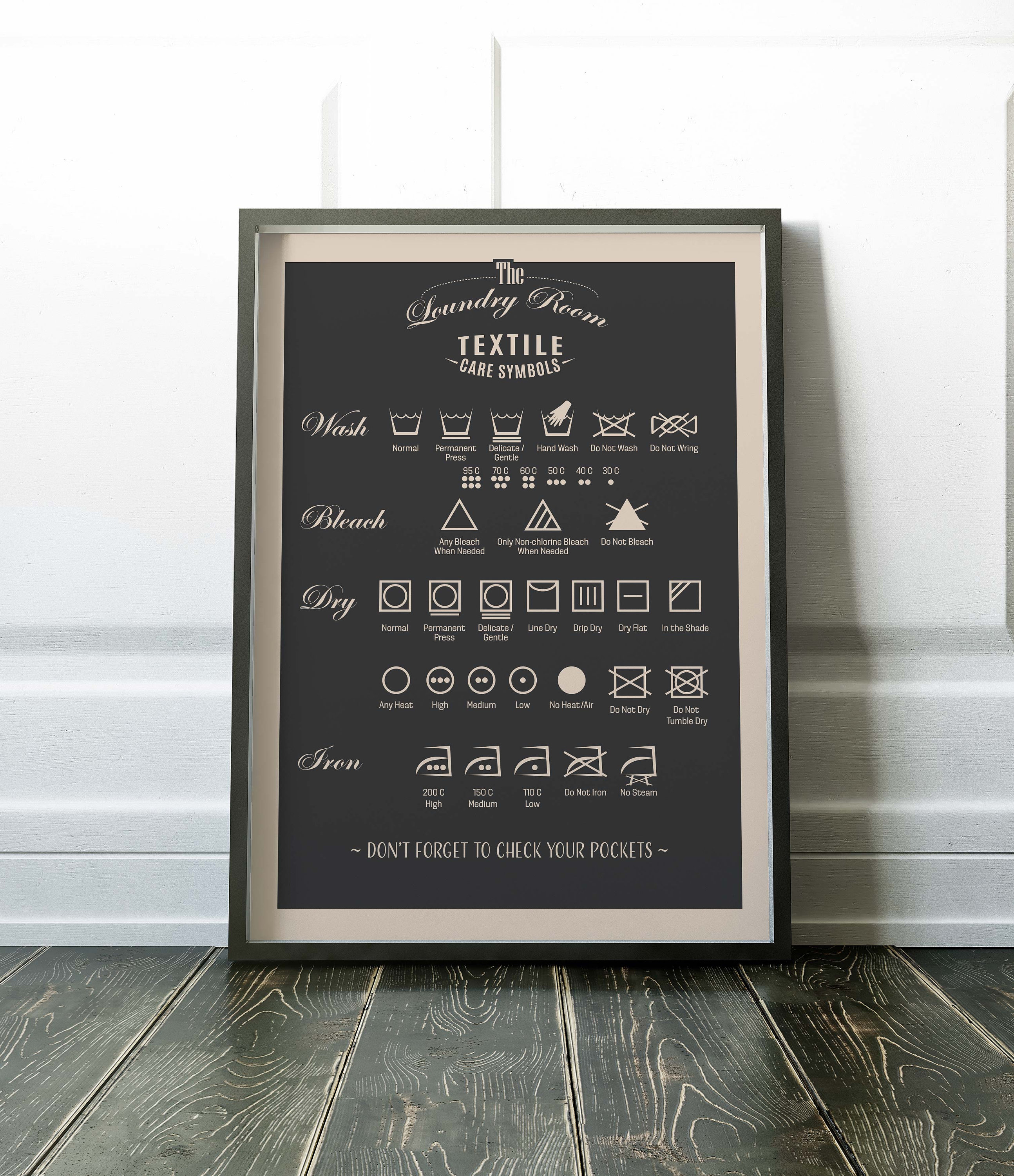 Laundry Print, Wall Art, Laundry Wall Art, Laundry Guide Print, Utility ...