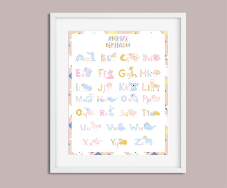 Nursery Wall Art Nursery Prints Alphabet Print Alphabet | Etsy