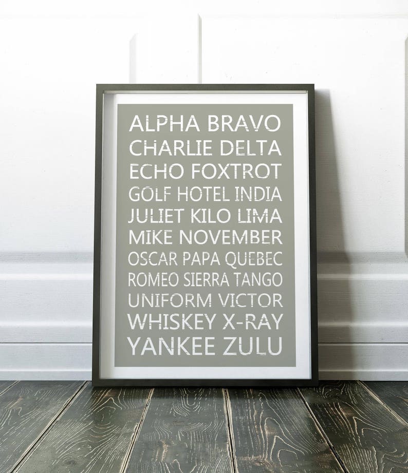 Phonetic Alphabet Print Phonetic Alphabet Wall Art Wall Art