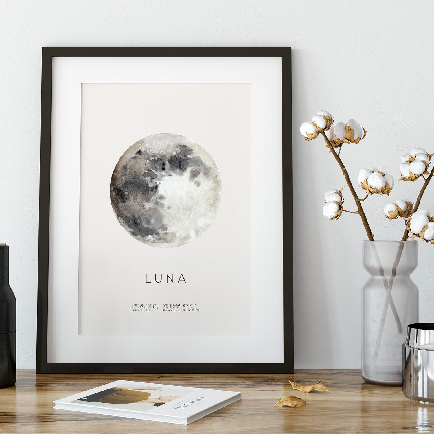 Moon Print Wall Art Print Moon Art Print Moon Wall Art Etsy