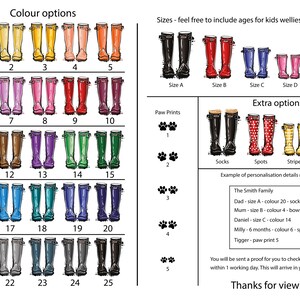 Wellies Print, Wellington Boot, Print, Wall Art Print, Family Gift, Personalised Family Print, Custom Friend Art, Personalised Gift, Art image 2