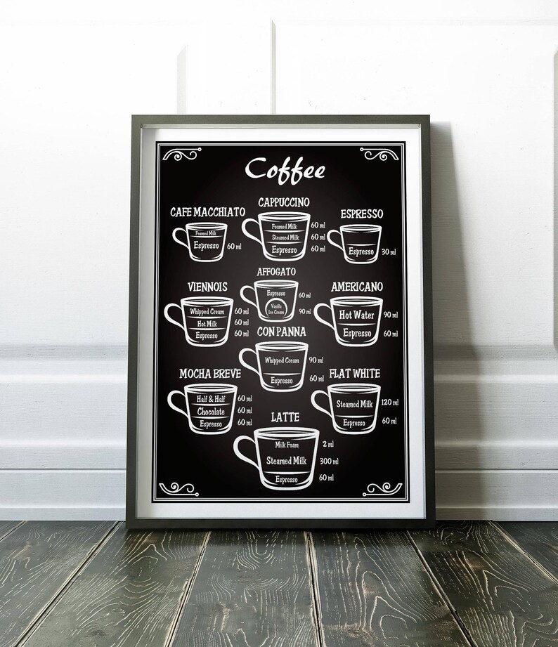 Coffee Print Wall Art Kitchen Print Kitchen Art Coffee Etsy