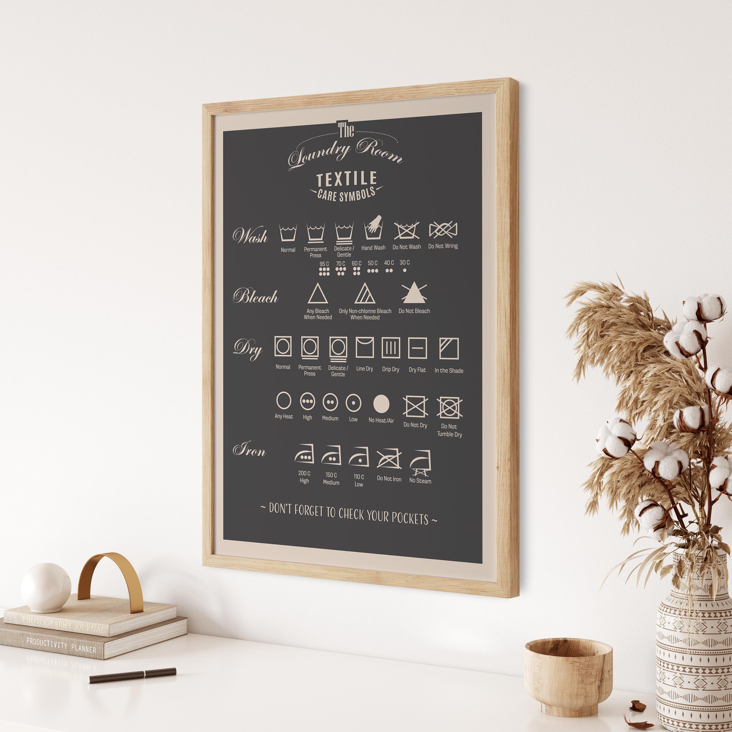 Laundry Print, Wall Art, Laundry Wall Art, Laundry Guide Print, Utility ...