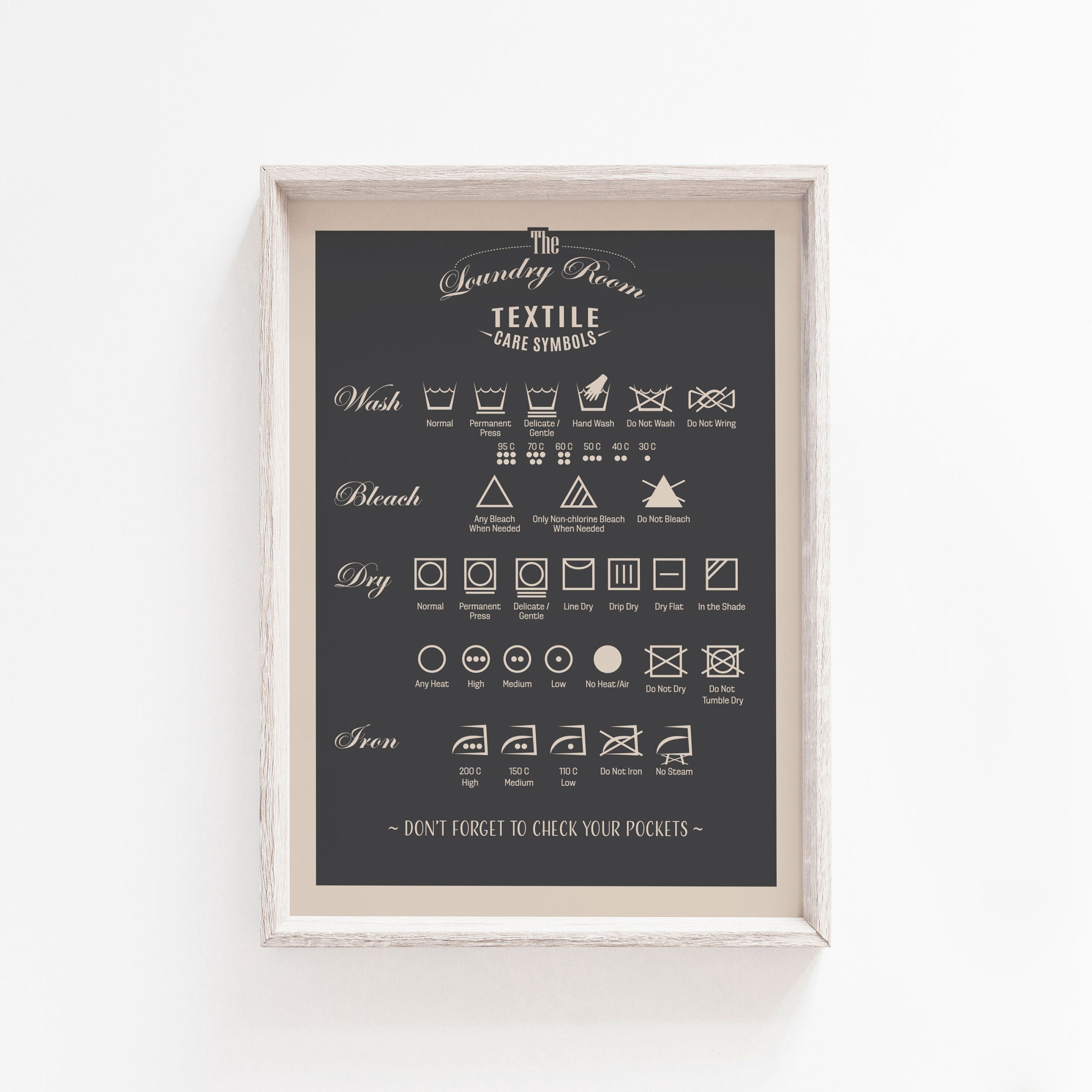 Laundry Print, Wall Art, Laundry Wall Art, Laundry Guide Print, Utility ...
