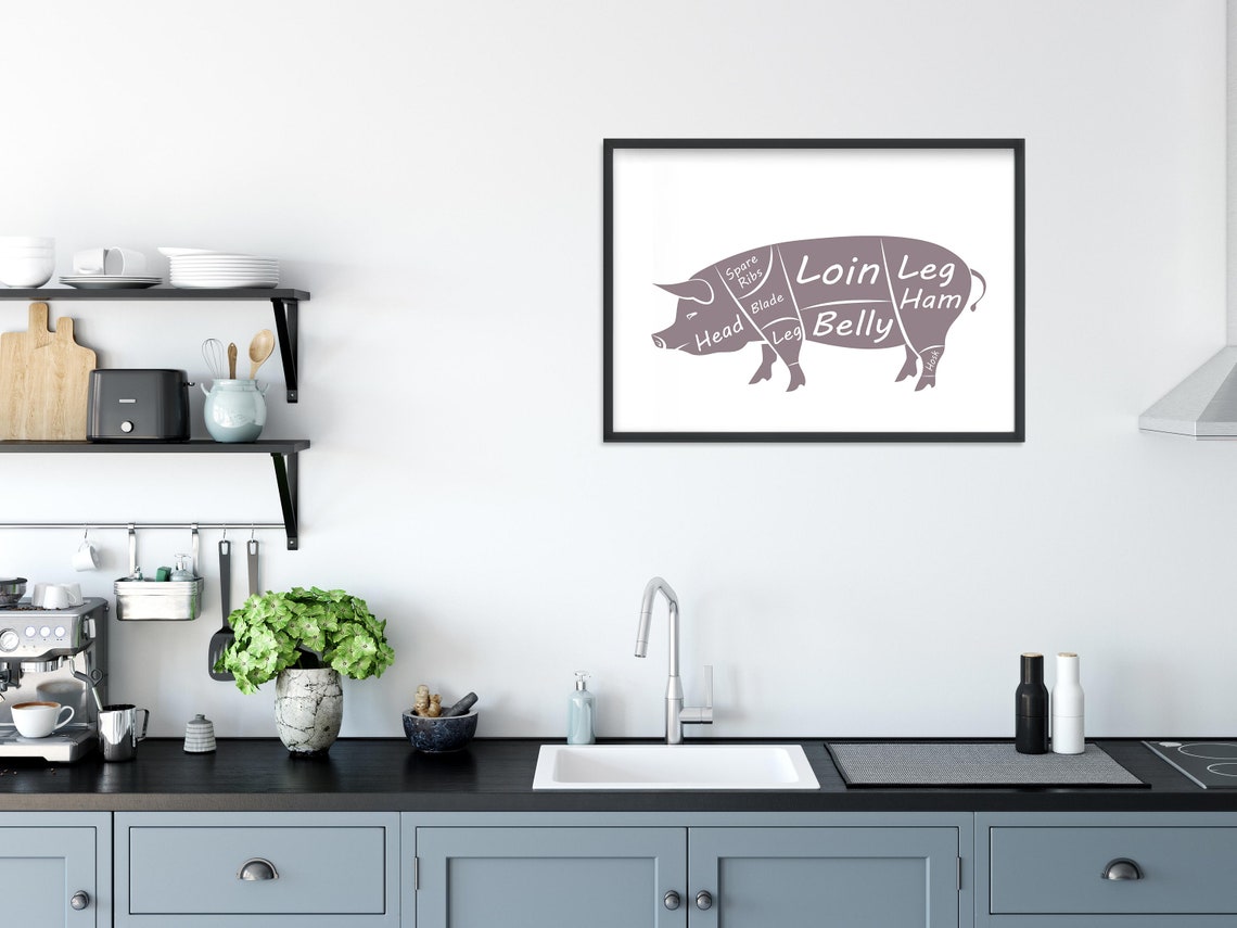 Kitchen Wall Art Butcher Prints Butcher Wall Art Kitchen Etsy