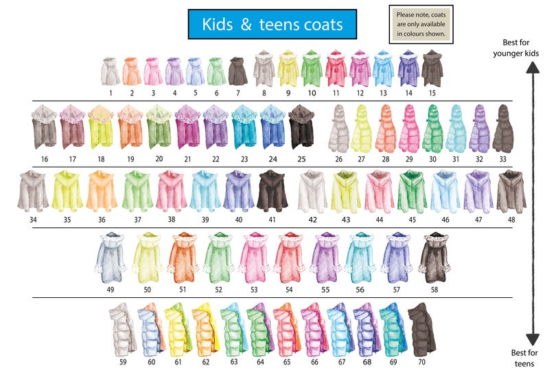 May include: A chart of 70 different kids and teens coats in various colors. The coats are illustrated in a watercolor style. The chart is divided into three sections, with the top section labeled "Best for younger kids", the middle section labeled "Kids & teens coats", and the bottom section labeled "Best for teens".