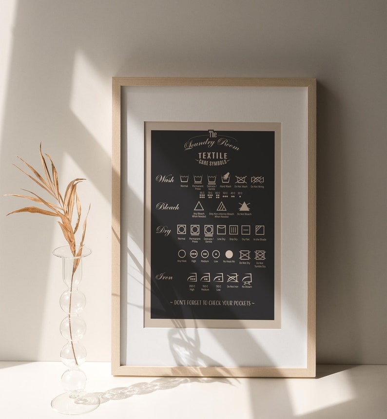 Laundry Print, Wall Art, Laundry Wall Art, Laundry Guide Print, Utility ...
