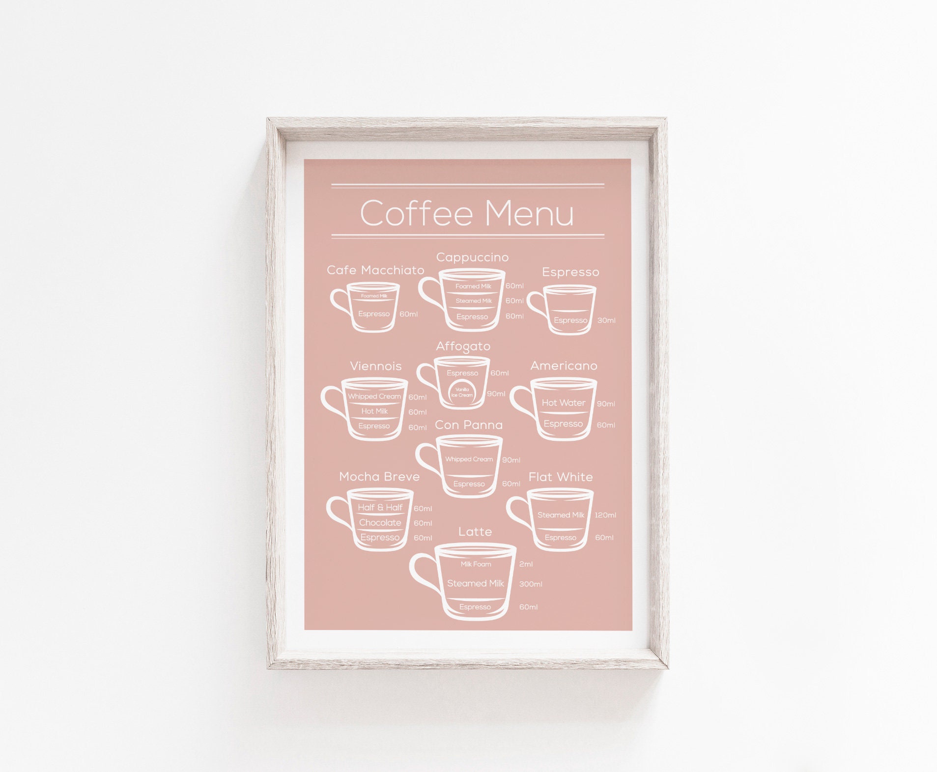 kitchen print, coffee & cake | kitchen prints, wall... Coffee Print, Wall Art, Pink Print, Kitchen Print, Kitchen Art, Coffee ...