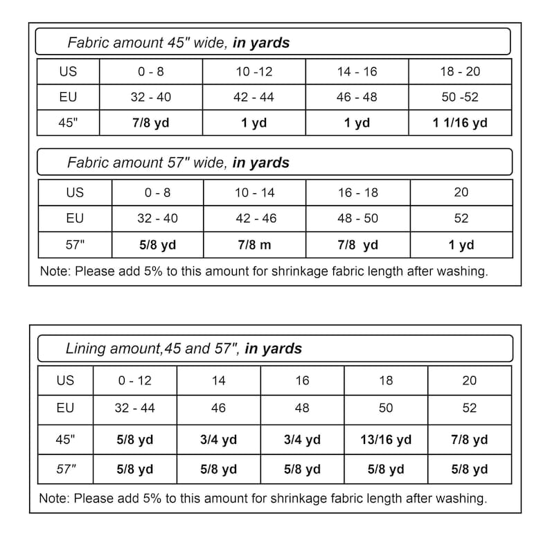 Puede incluir: Un gr&aacute;fico que muestra las cantidades de tela y forro en yardas para diferentes tallas de EE. UU. y de la UE. El gr&aacute;fico es para anchos de tela de 45 pulgadas y 57 pulgadas.