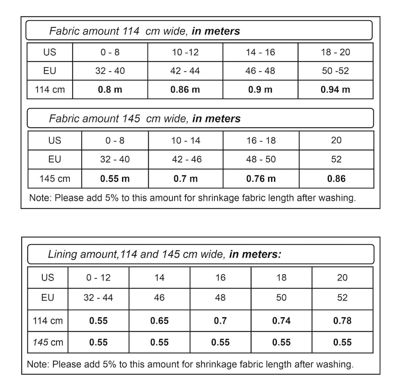 Puede incluir: Un gr&aacute;fico que muestra las cantidades de tela y forro en metros para diferentes tallas. El gr&aacute;fico incluye tallas US y EU, ancho de tela en cent&iacute;metros y cantidades de tela y forro correspondientes en metros. Nota: Por favor, agregue un 5% a esta cantidad para la longitud de la tela despu&eacute;s del lavado.