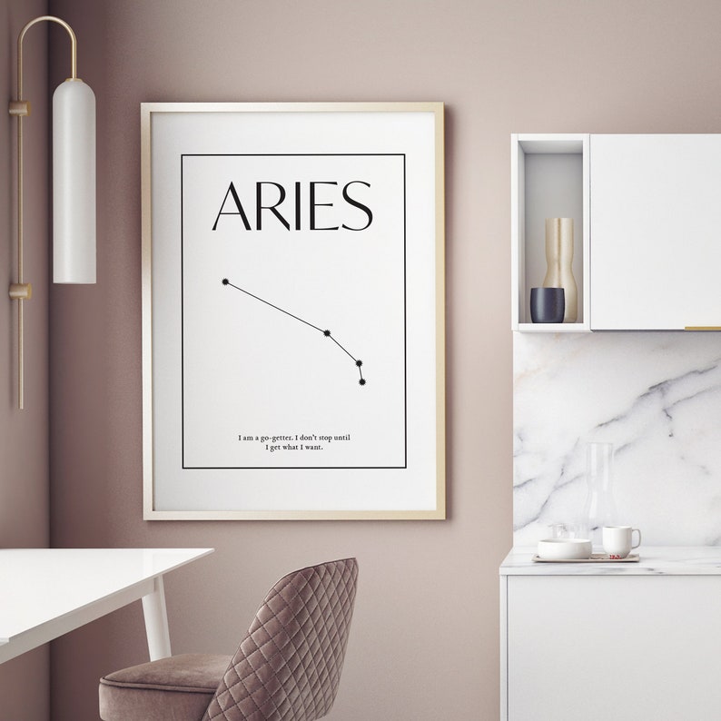 Aries Zodiac Sign Printable Poster Astrology Poster Aries Etsy